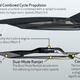 Illustration for article titled Why Is AREA 51 Building A Mysterious New Hangar And What Will It Hide?